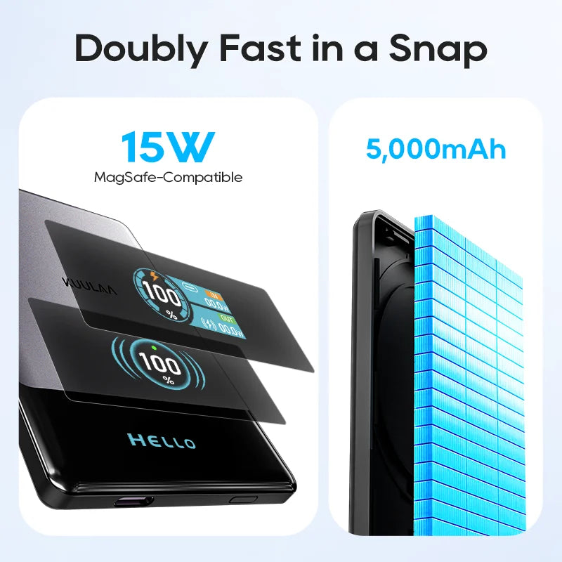 KUULAA Qi2 Magnetic Power Bank 5000mah 15W Wireless Charging 22.5W Wired Charge Qi2-Certified for iPhone 17 16 15 14 13 Pro Max